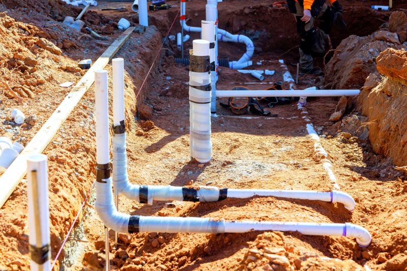 Pipe Installation